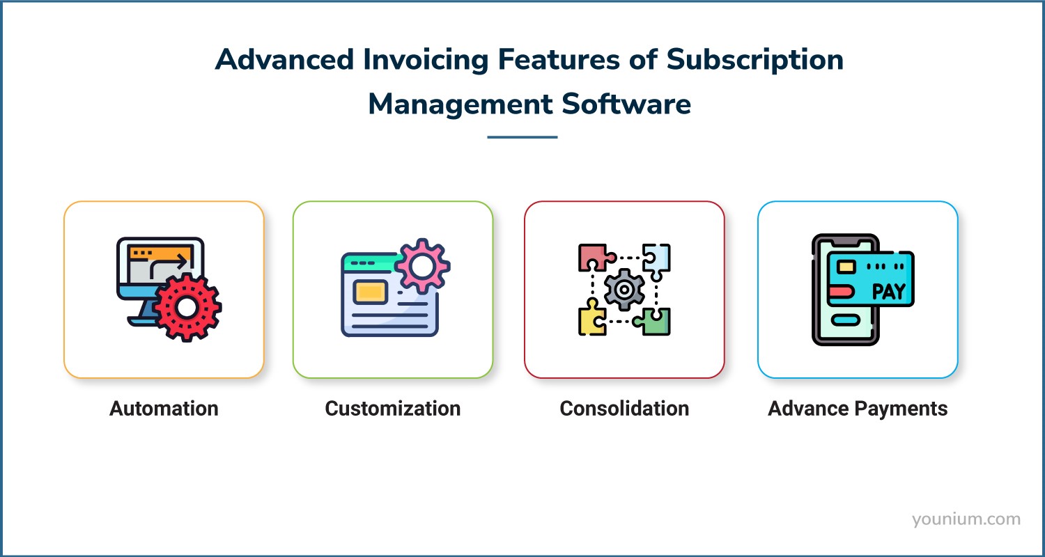 Advanced Invoicing