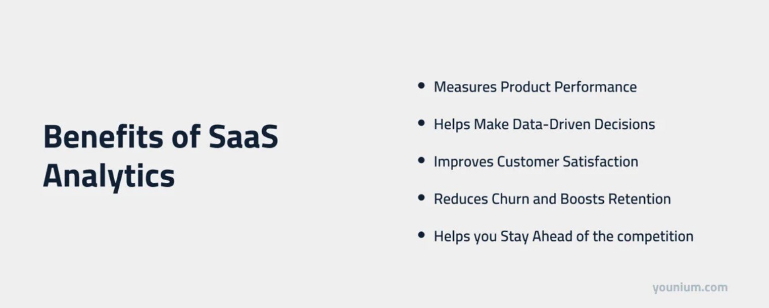 Benefits of SaaS analytics