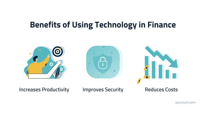 Benefits of technology in finance