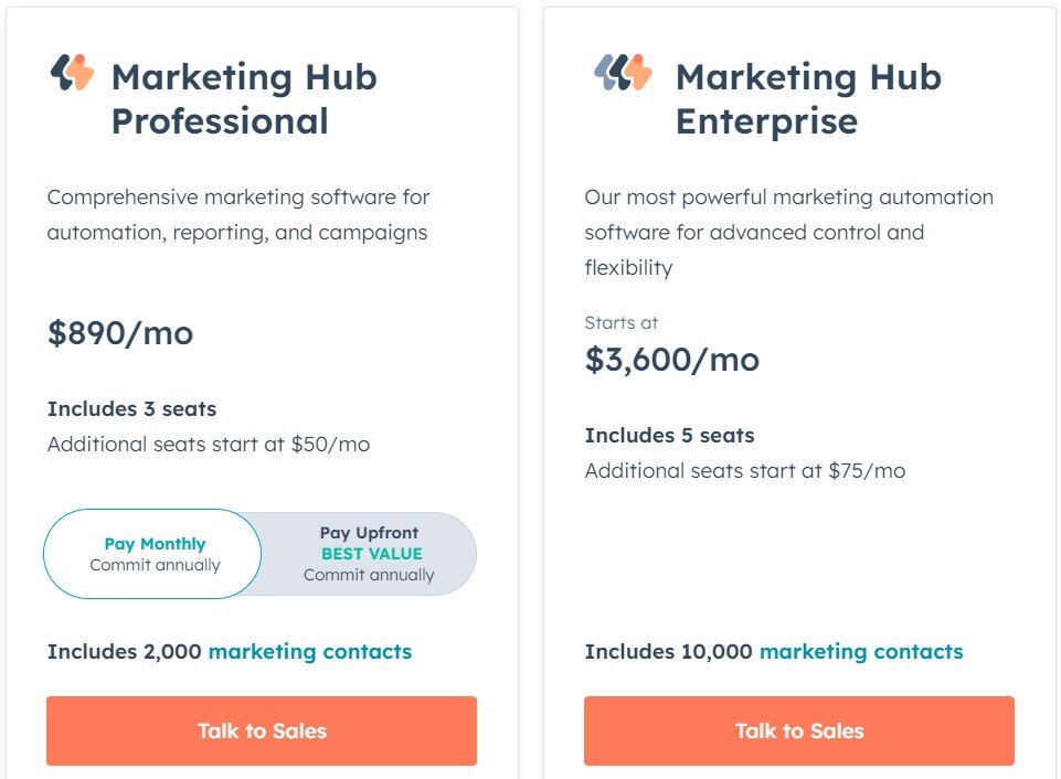 HubSpot Tiered Pricing