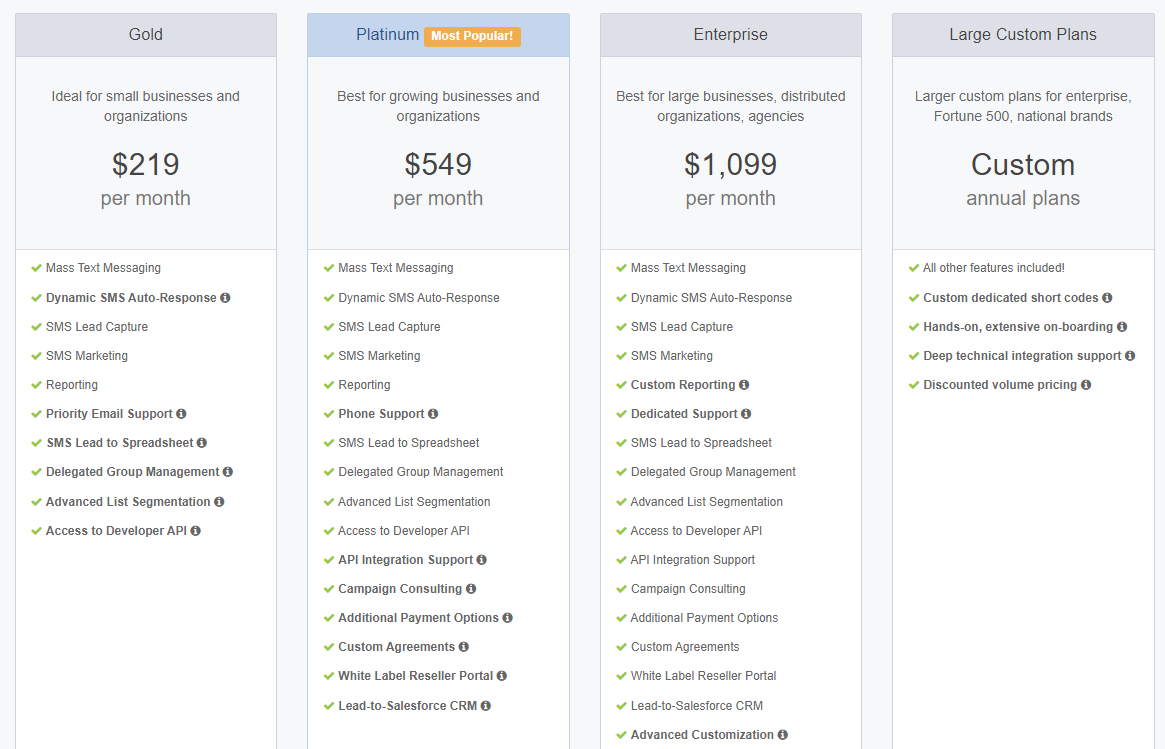 What is Subscription Billing? A Guide for SaaS Businesses