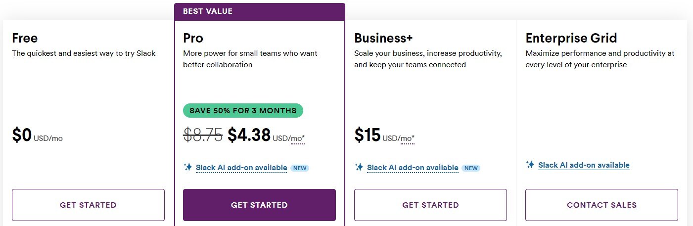 Slack pricing