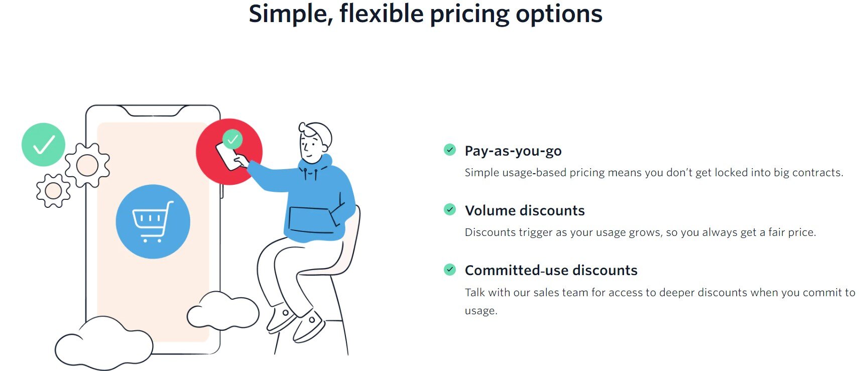 Twilio pay as you go pricing