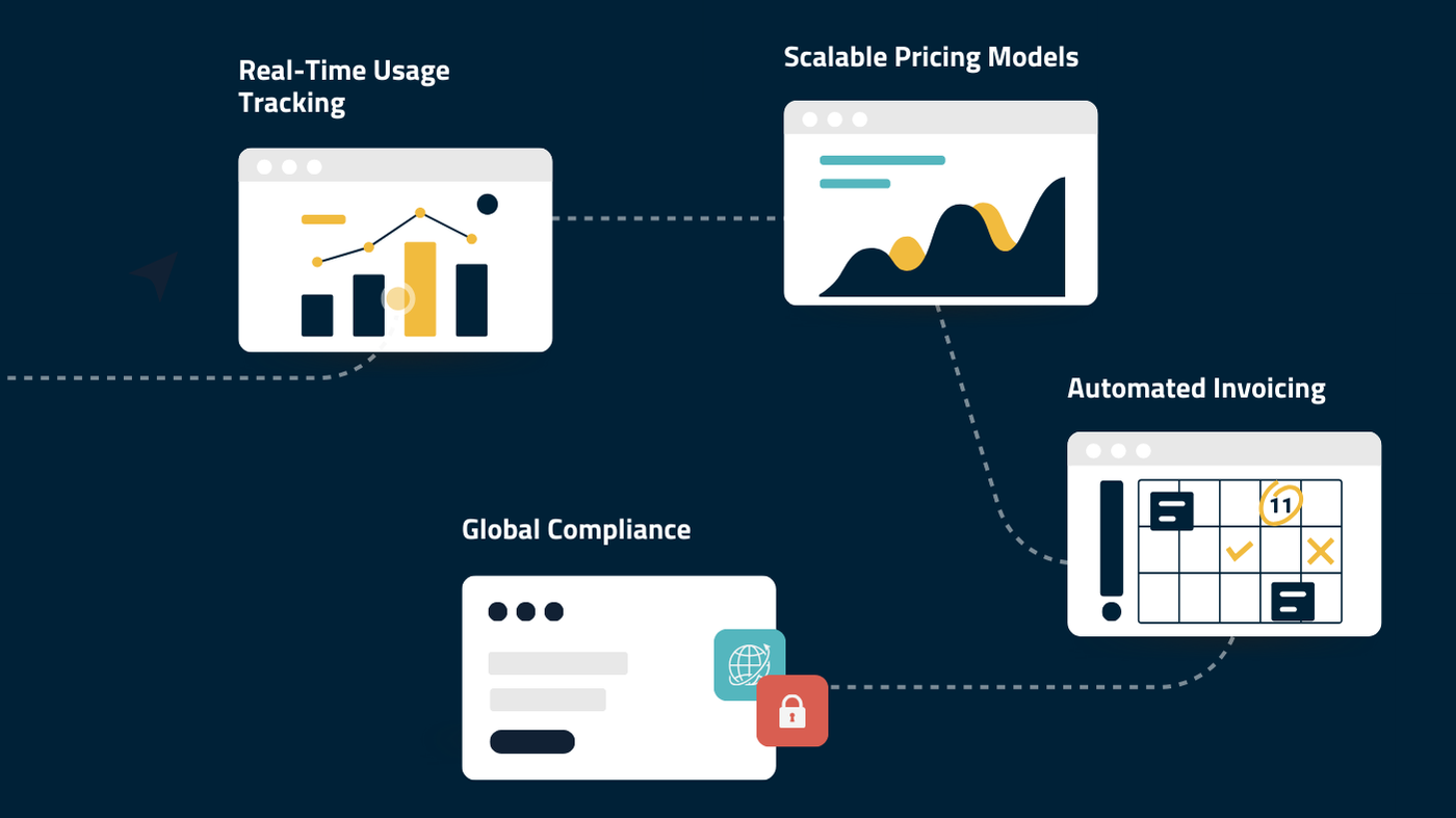 Usage-Based Pricing Landing Page_blue