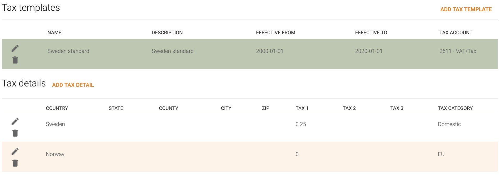 Younium tax templates