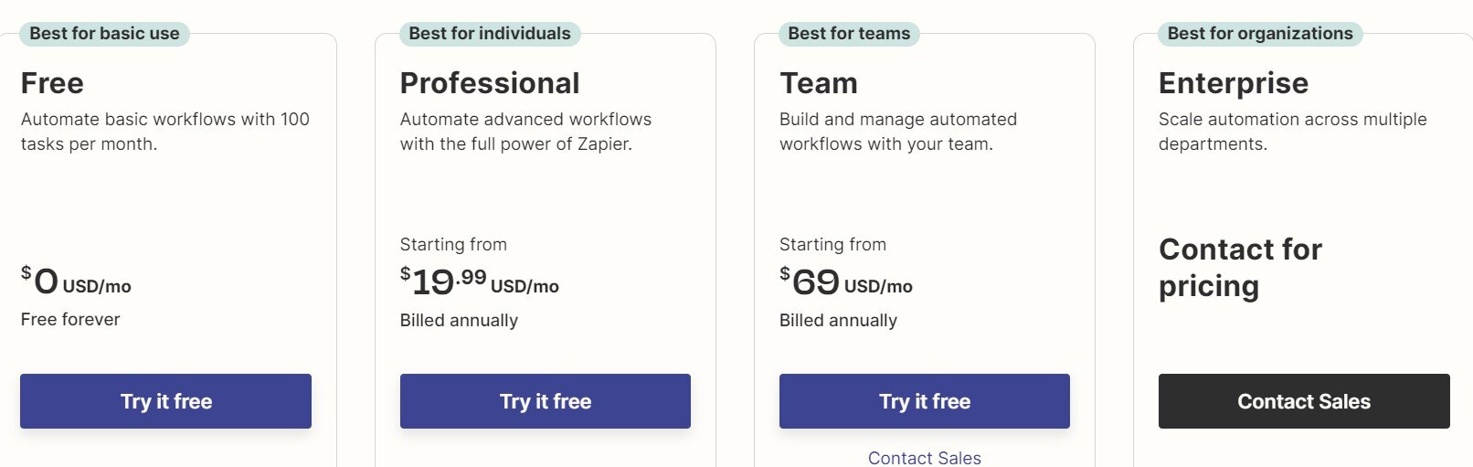 Zapier hybrid pricing