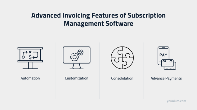 invoice features