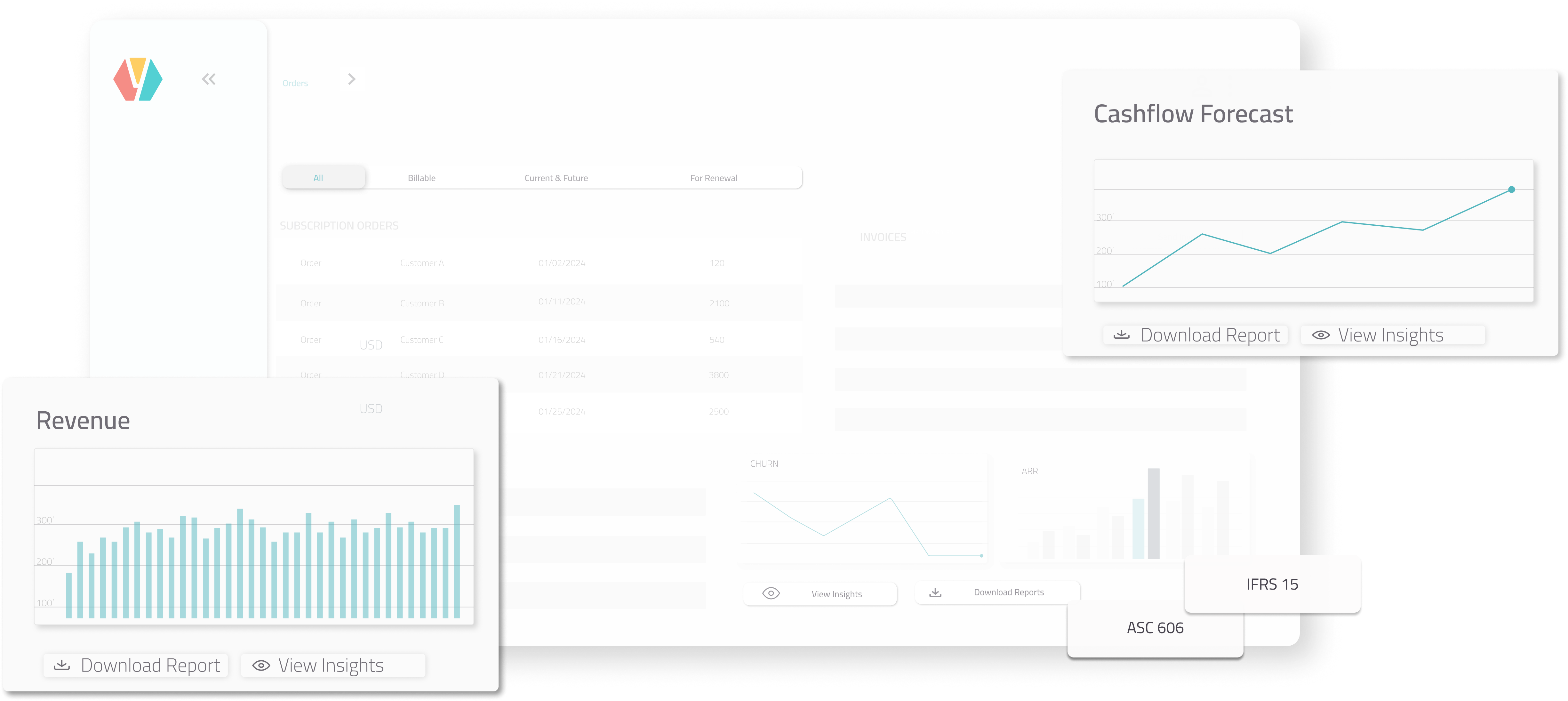 Revenue metrics