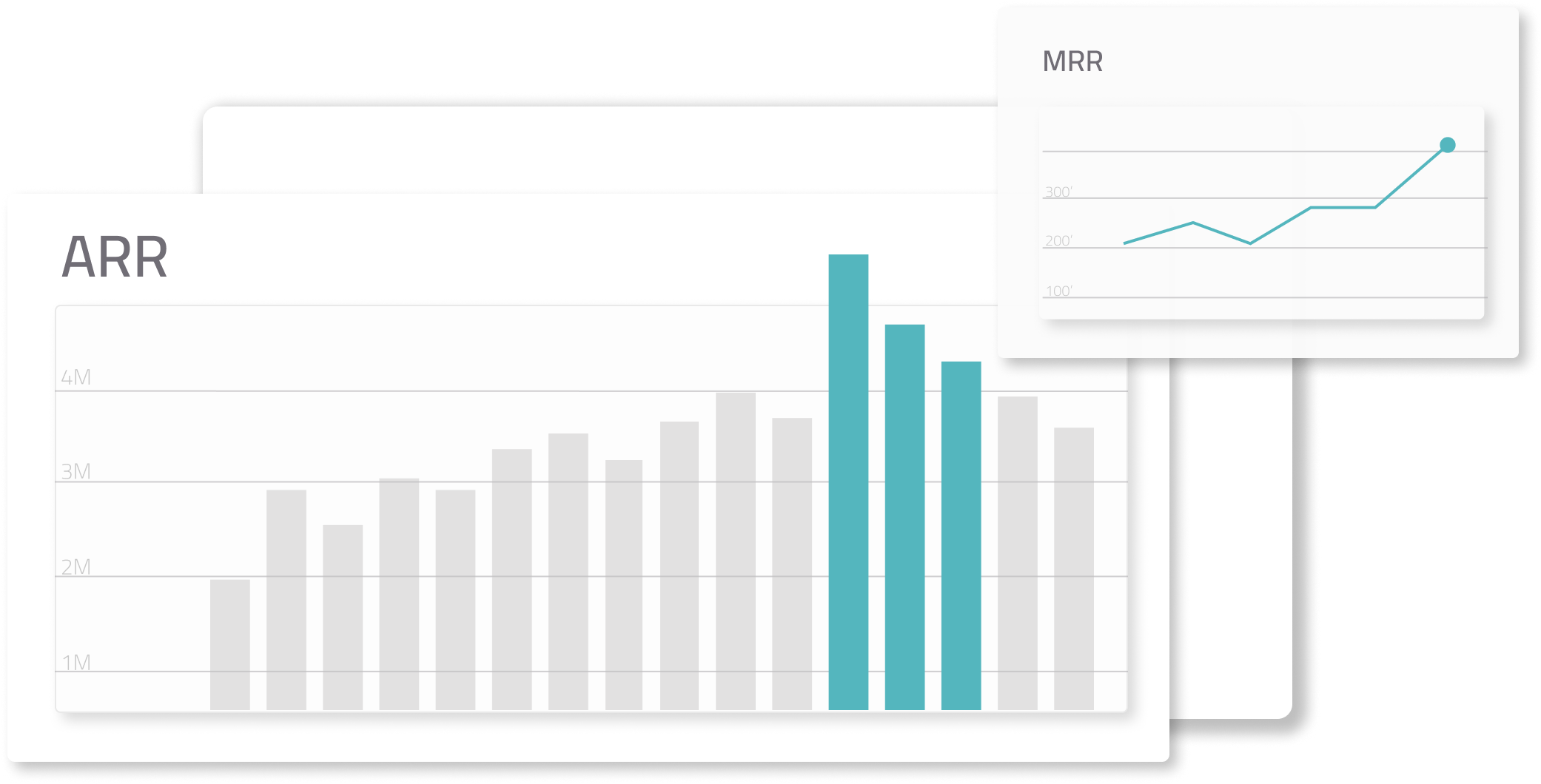 subscription metrics