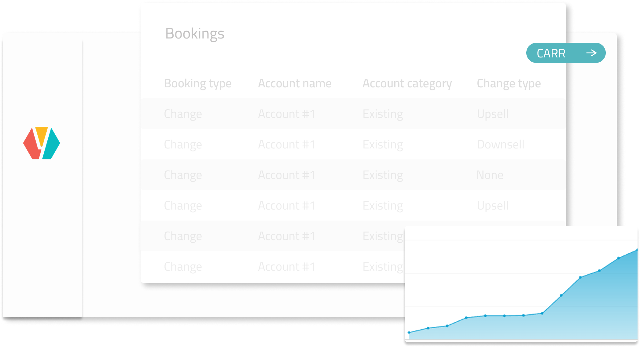 booking metrics